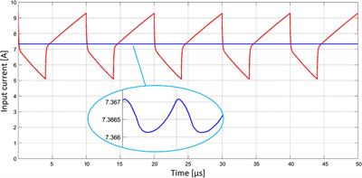 A cost-efficient DC active load laboratory solution